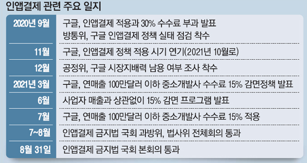유사마켓 이미지