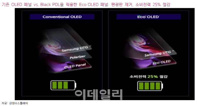 덕산개발 이미지