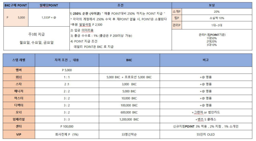 코인뱅크 이미지