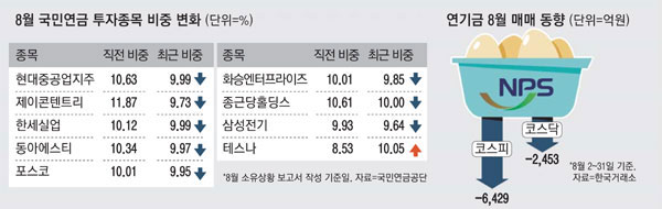 국민바이오(주) 이미지