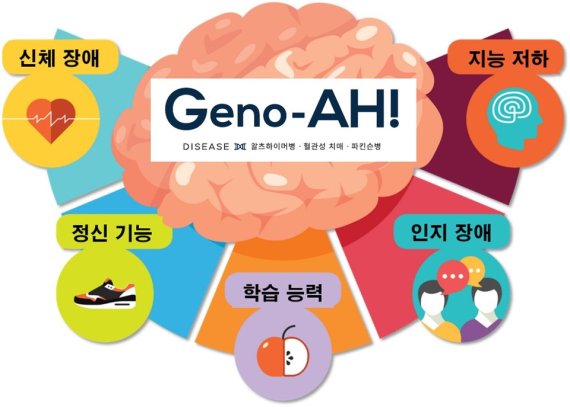 제노메딕스 이미지