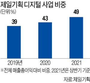 (유)제일마케팅 이미지