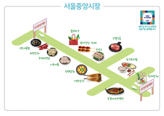 중앙시장 이미지