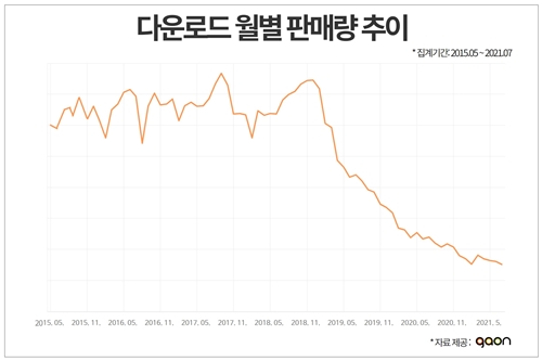 법인가온 이미지