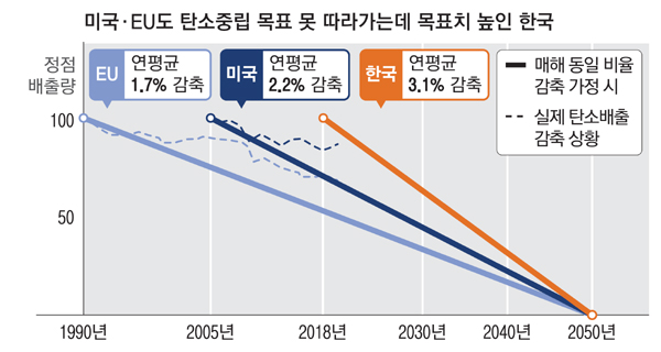 패닉볼트 이미지