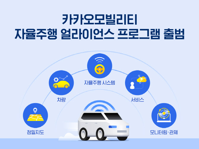 토르모터스 이미지