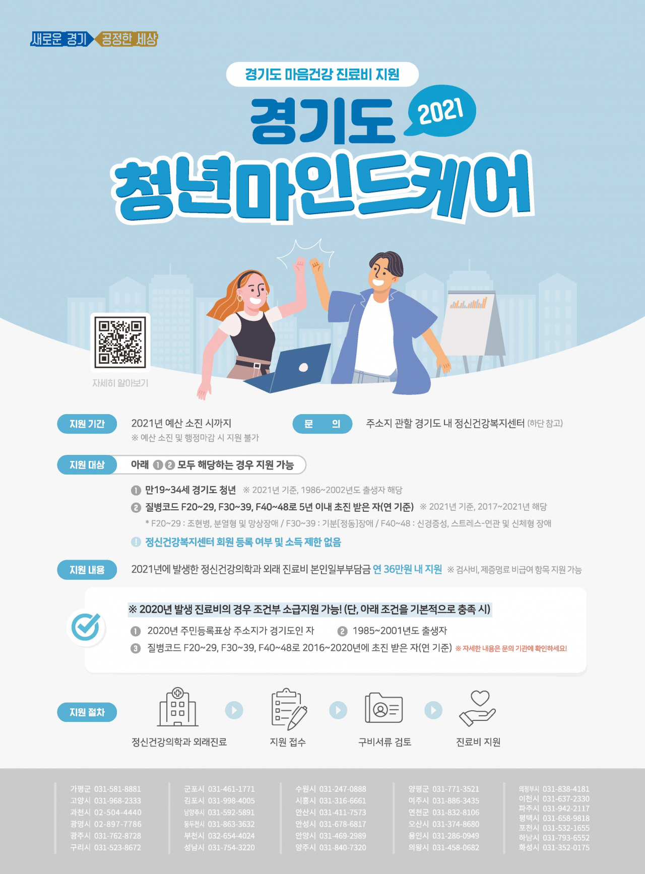 청년 이미지