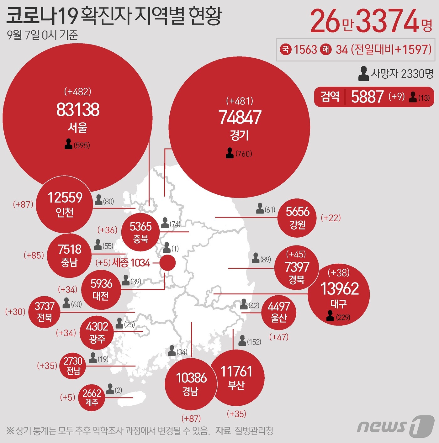 77다방 이미지