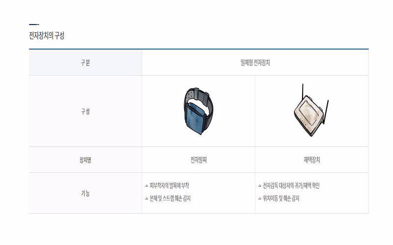 신세대정보통신 이미지