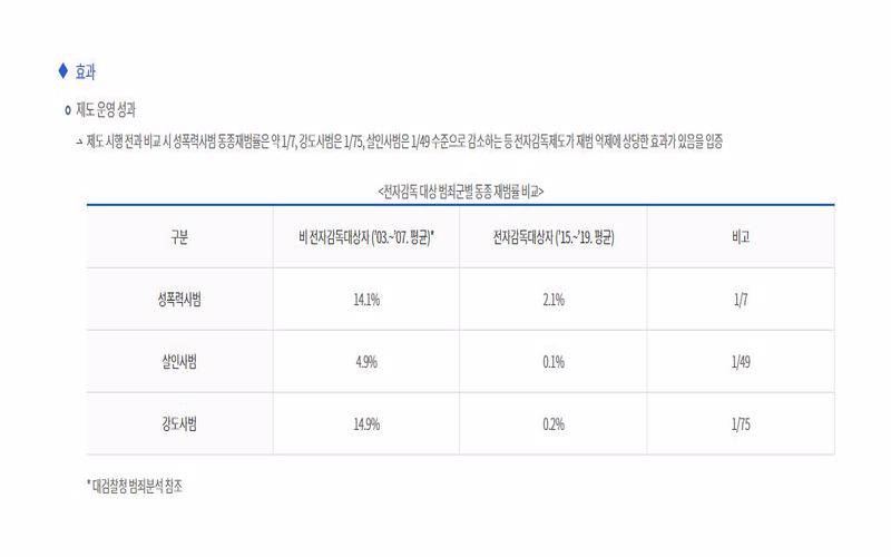 신세대정보통신 이미지