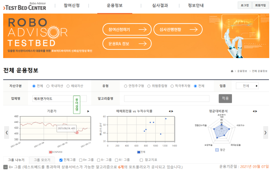 에프엔파트너스 이미지