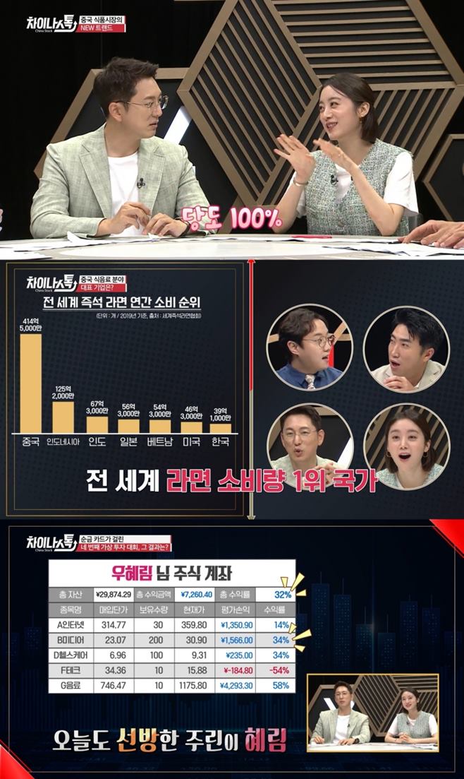 차이나라 이미지