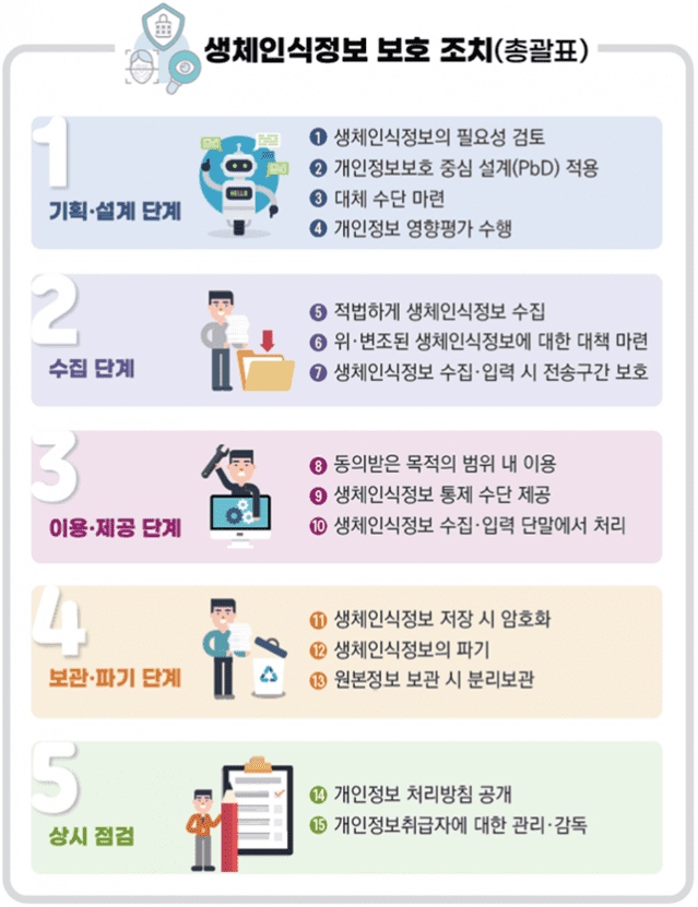 라인정보통신 이미지