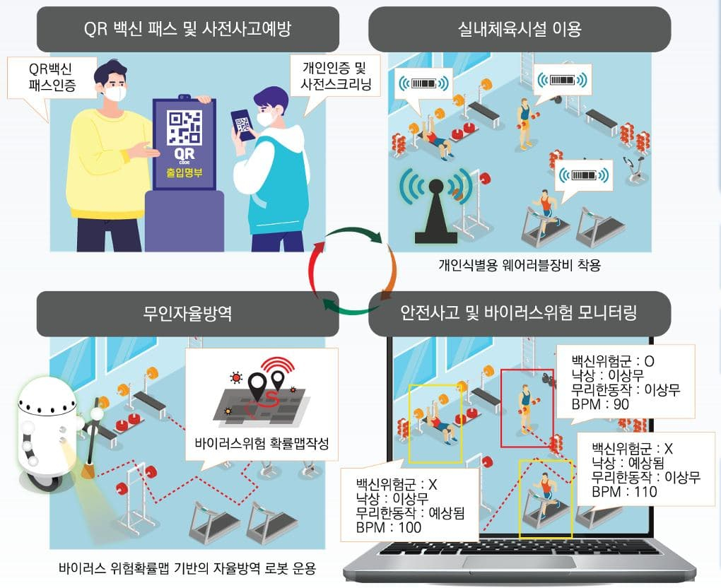 건양산업개발 이미지