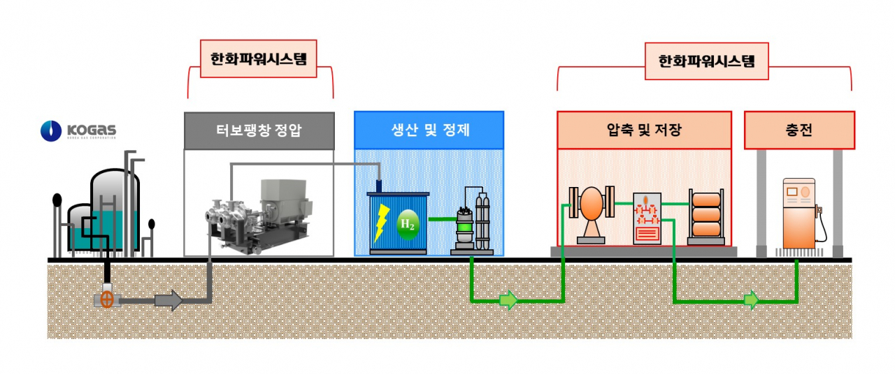 파워토탈시스템 이미지