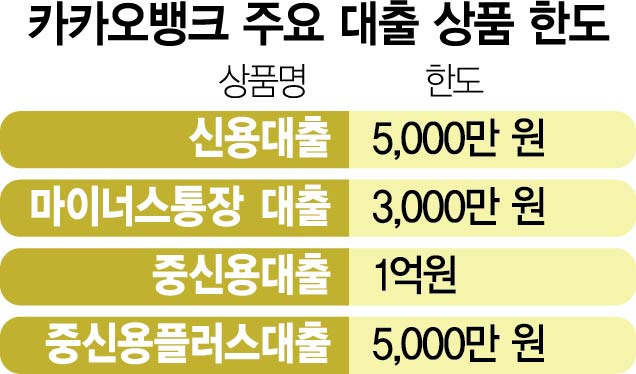 마통 이미지