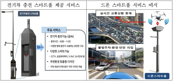 스마트전기통신 이미지