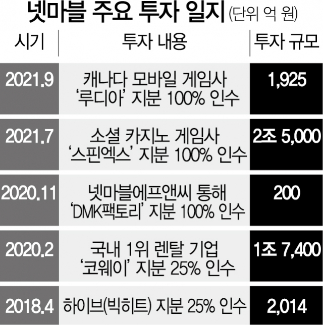 루디아유통 이미지