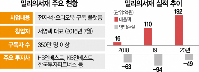 볼륨뮤직 이미지