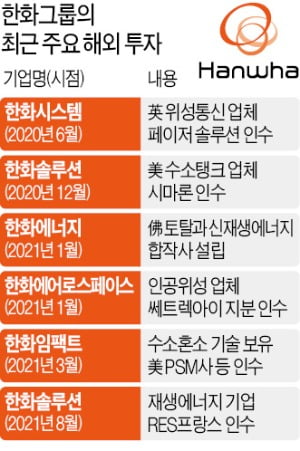 태양항공 이미지