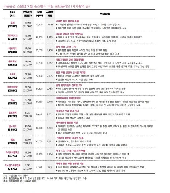 비에이치모바일 이미지