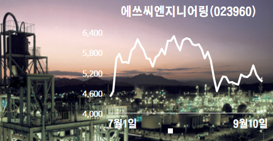 다나바이오 이미지