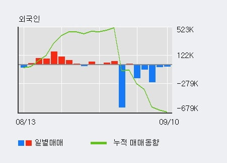 (주)화신정공 이미지