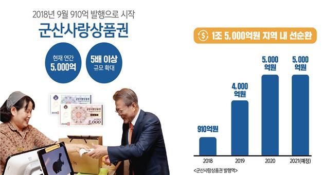 소상공인정책지원센터 이미지