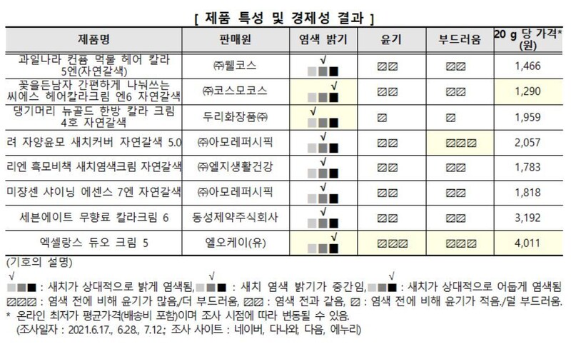 뉴과일나라 이미지