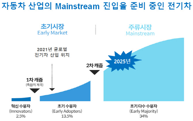 포스코경영연구원 이미지