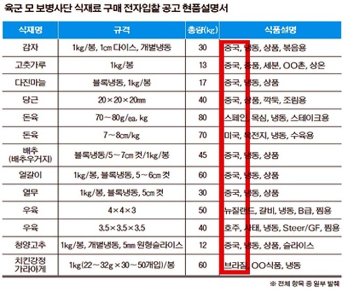 대한냉동전자 이미지