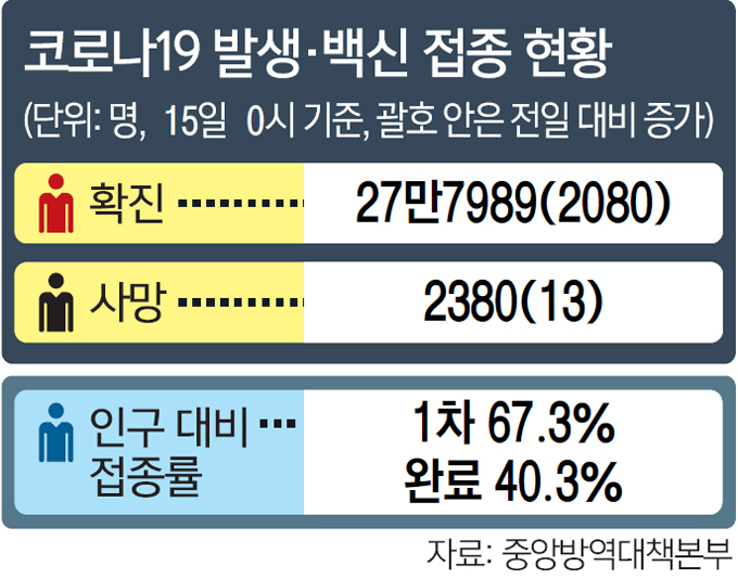 방울노래연습장 이미지