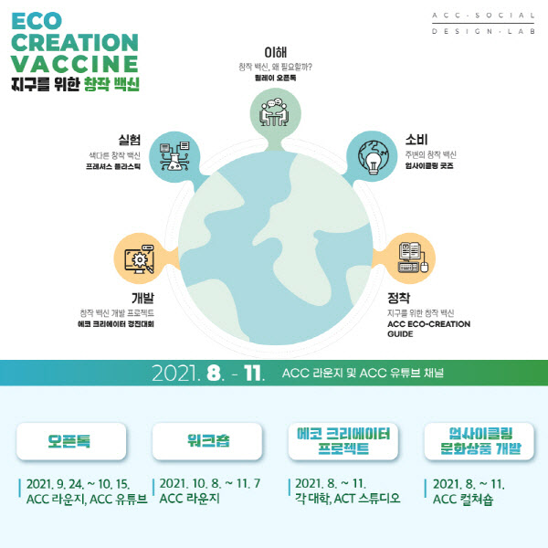 지구를위한디자인 이미지