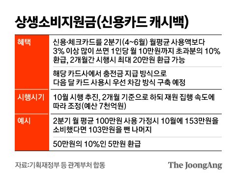 신양마켓 이미지
