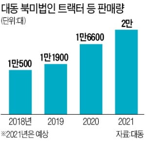 대동광고 이미지