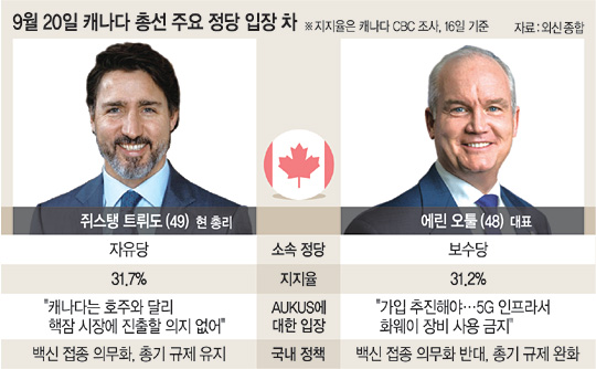 오커스 이미지