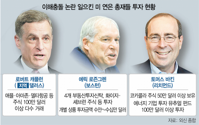 연은 이미지