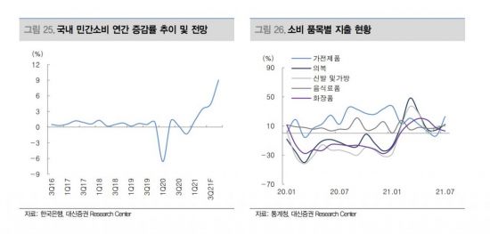 씨앤씨코퍼레이션 이미지