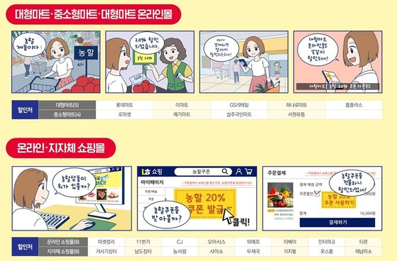 삼주유통 이미지