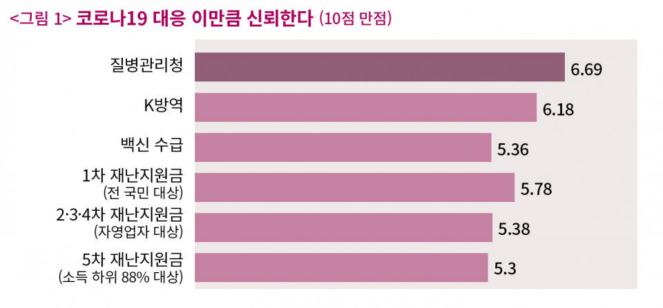 유일방역 이미지