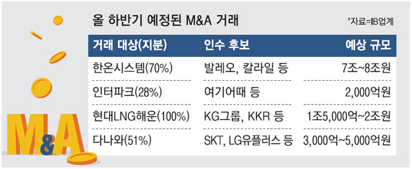 해운시스템 이미지
