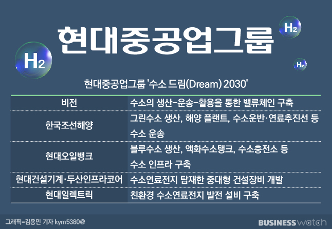 드림밸류 이미지