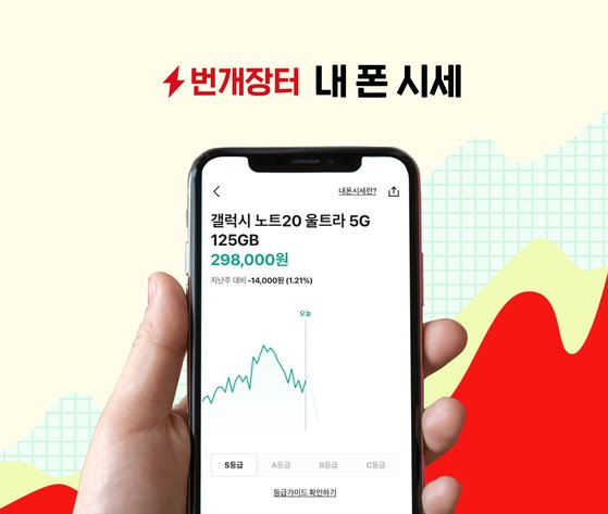 애플중고폰 이미지