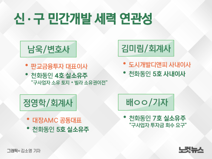 에이엠씨컴퍼니 이미지