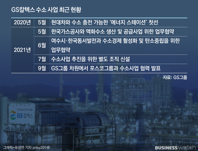 GS칼텍스강동수소충전소 이미지
