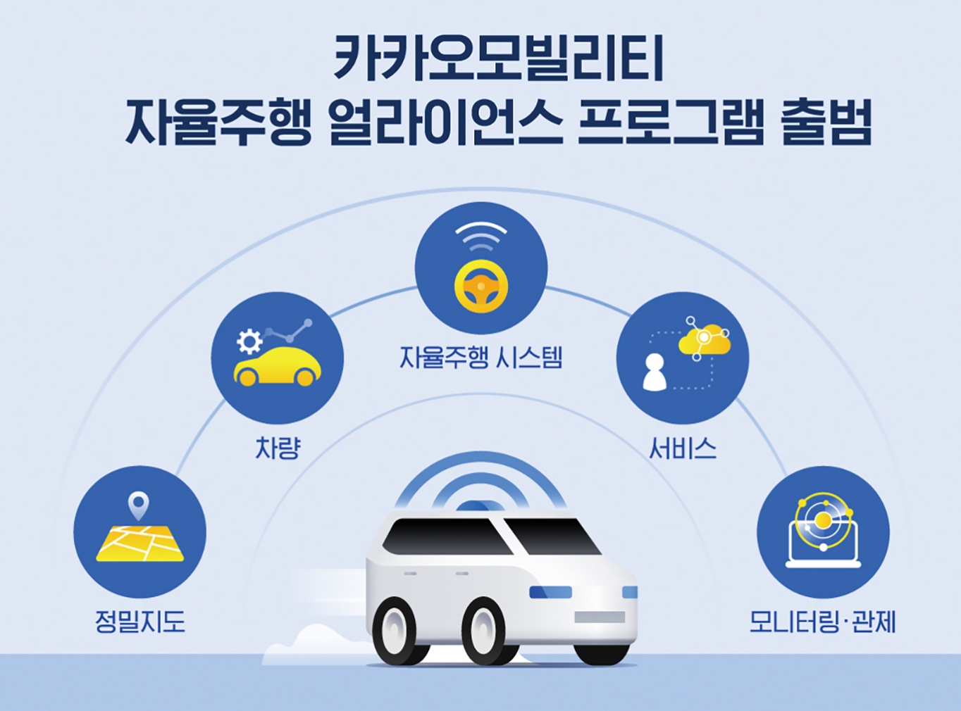 한국모빌리티서비스협회 이미지