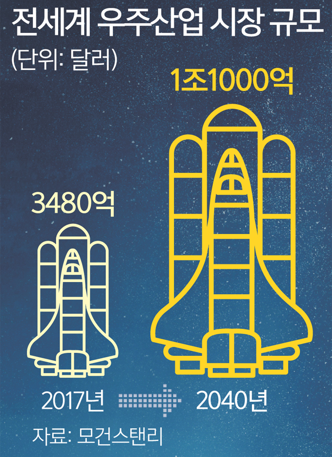 바다기획 이미지