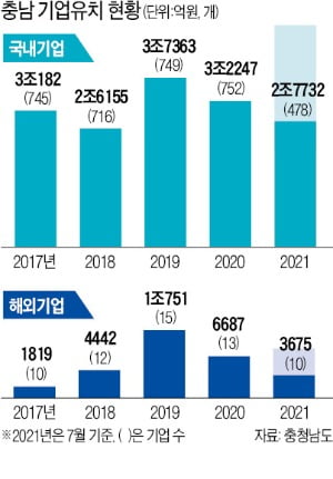 에이치엠오건강드림영농조합법인 이미지