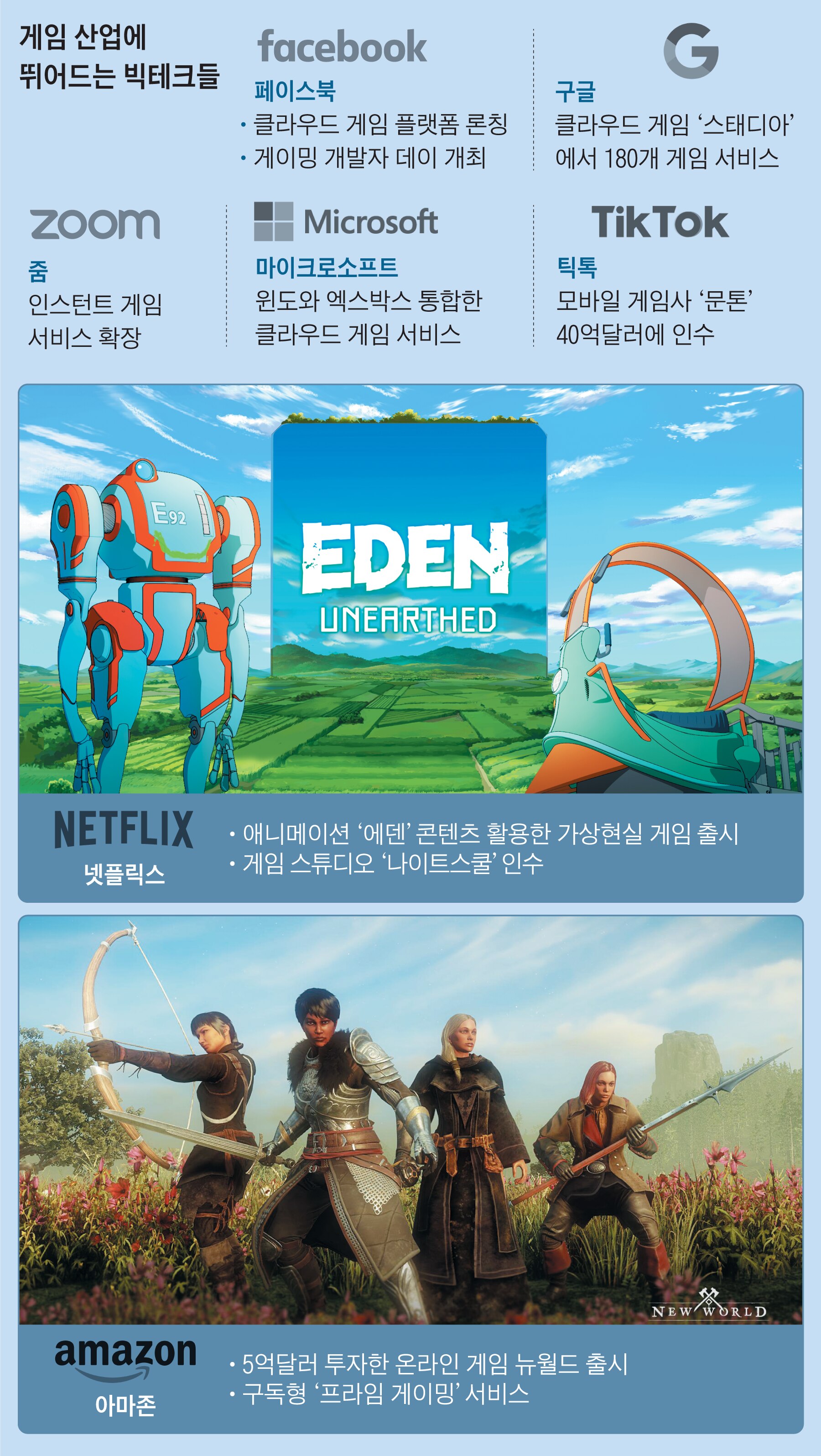 뉴월드테크 이미지
