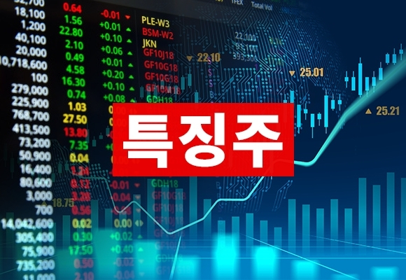 재영통신 이미지